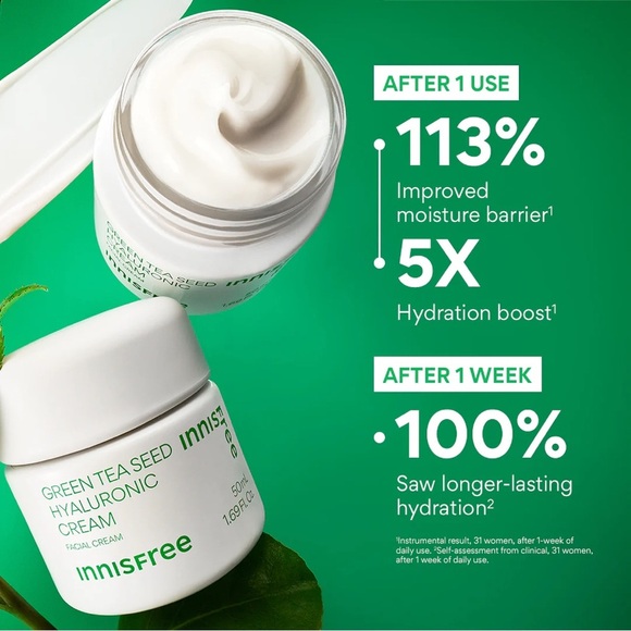 3/$10 Innisfree Green Tea Seed Hyaluronic Cream .5oz - Picture 6 of 6